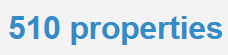 Number of Properties